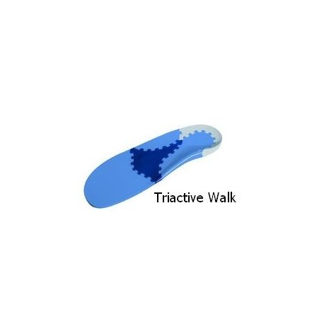Plantillas triactive Walk